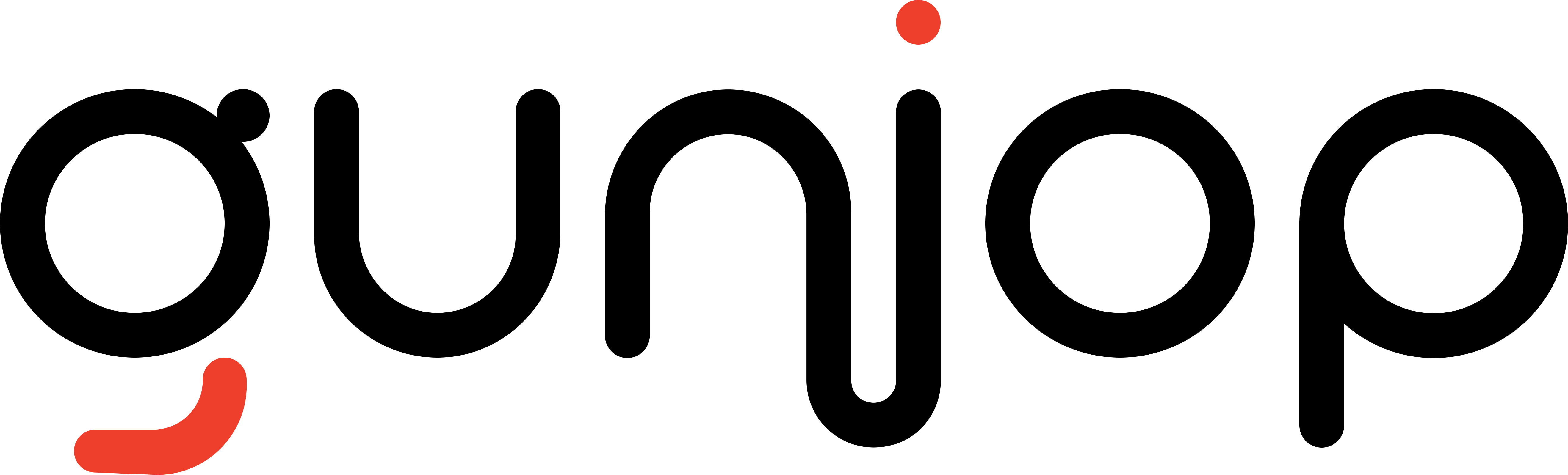 Gunjop